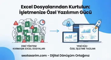Excel Dosyalarından Kurtulun: İşletmenize Özel Yazılımın Gücü