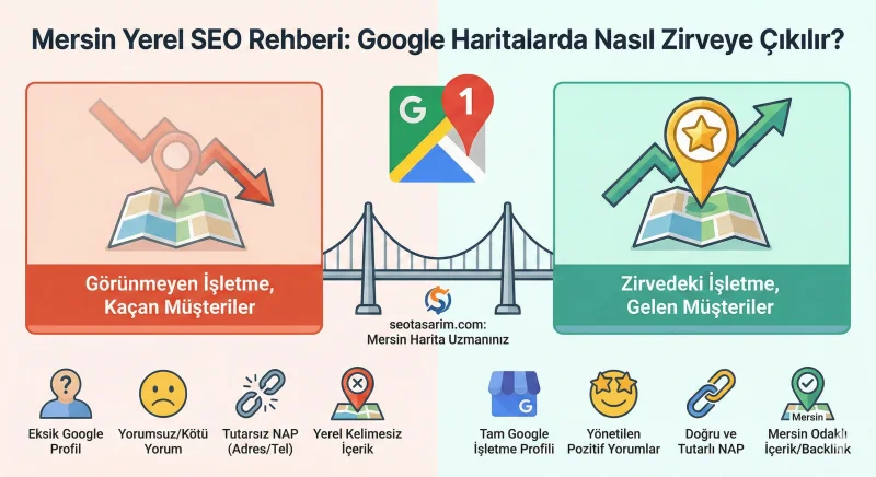 Mersin Yerel SEO Rehberi: Google Haritalarda Nasıl Zirveye Çıkılır?